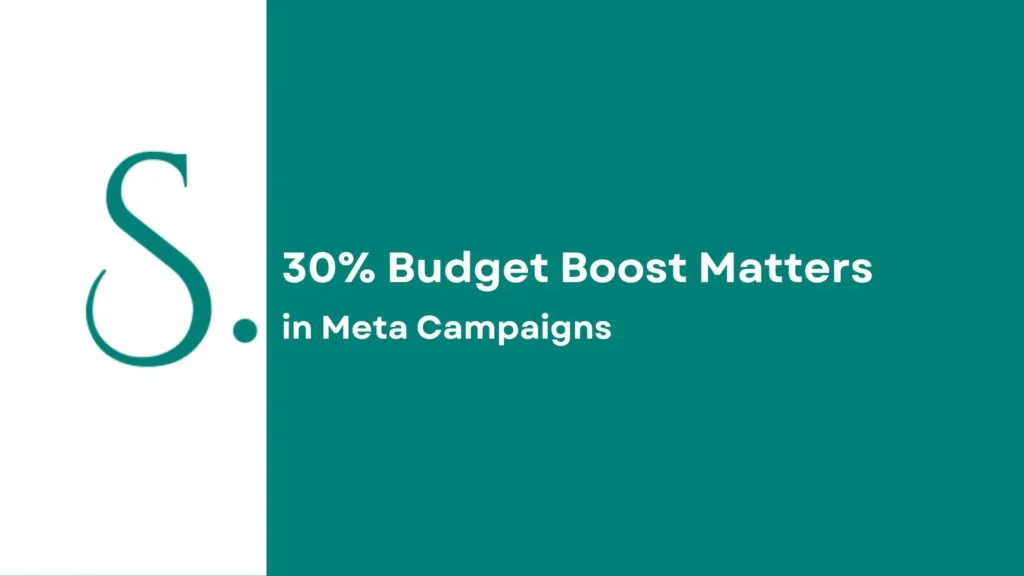 Ad budget spend for Marketing
